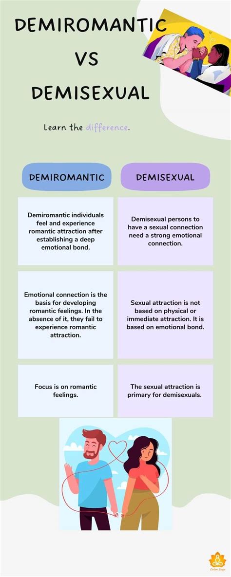 what is demiromantic|9 Signs You May Be Demiromantic